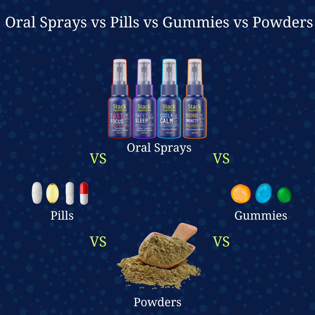 Oral Sprays vs Pills vs Gummies vs Powders